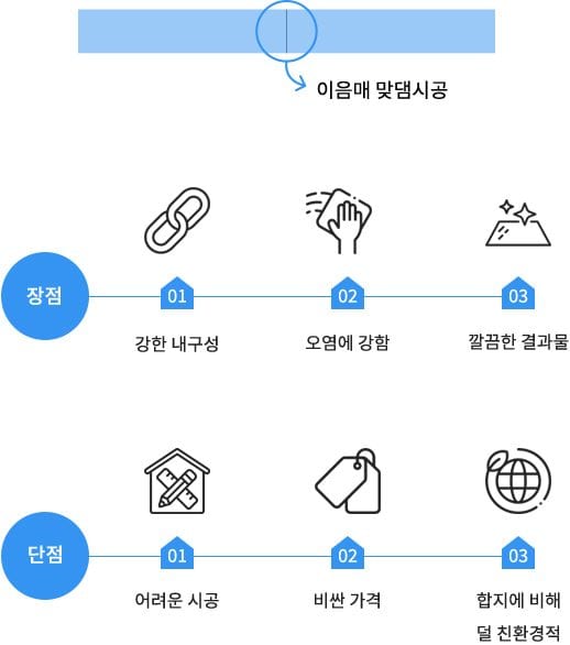 실크 벽지